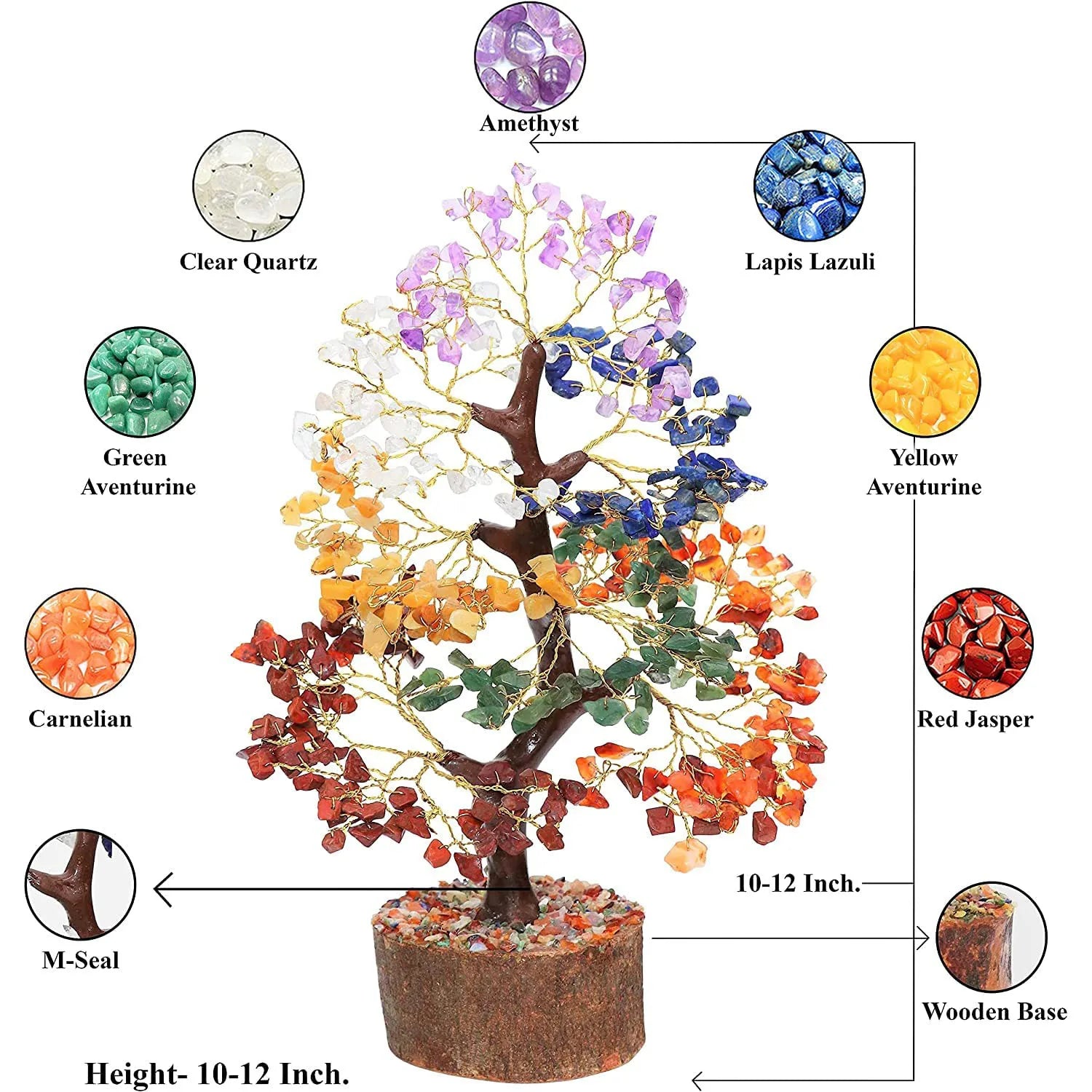 Celestial Harmony – Seven Chakra Tree of Life