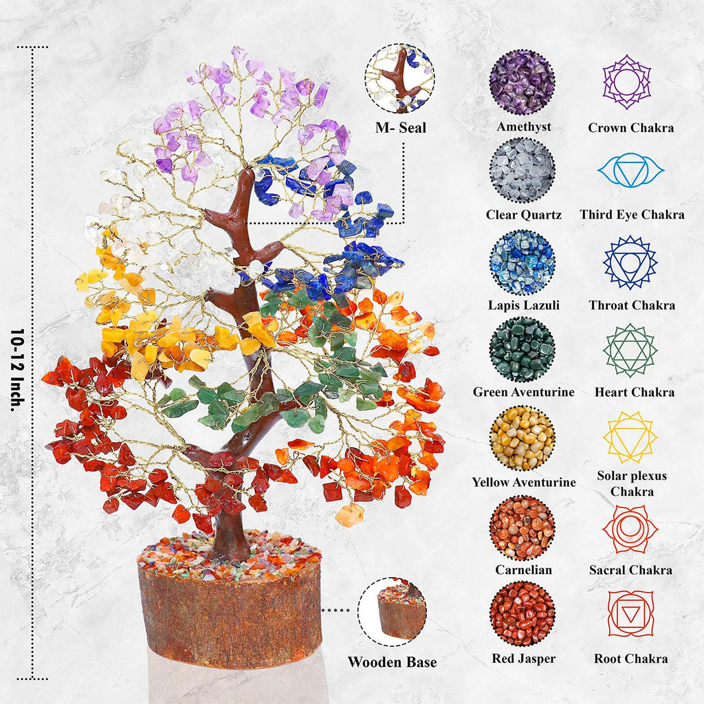 Celestial Harmony – Seven Chakra Tree of Life