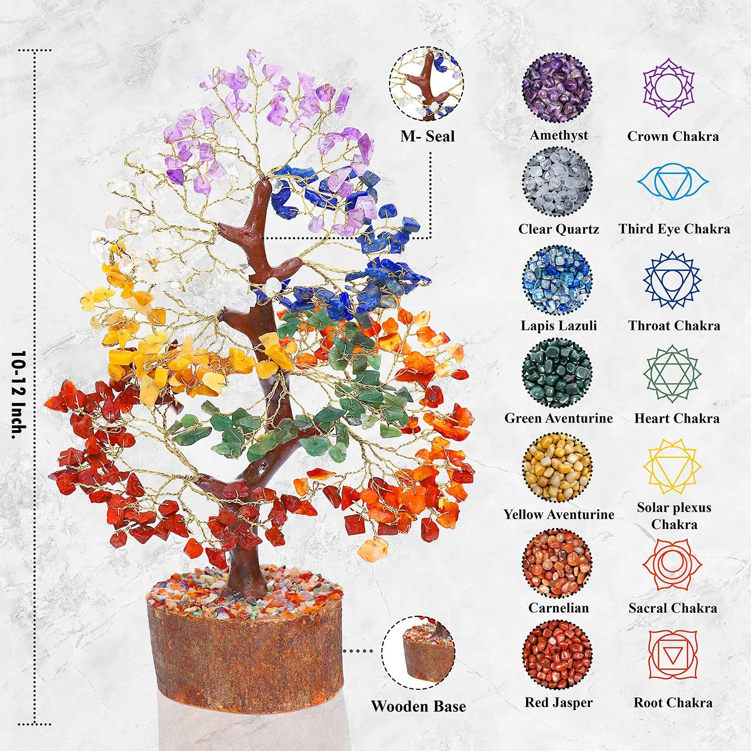 Celestial Harmony – Seven Chakra Tree of Life